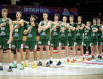 U17: Kanada – Lietuva