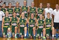 Lietuvos merginų U20 rinktinė FIBA Europe