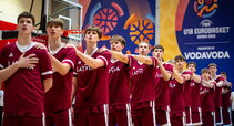 Latvija U18