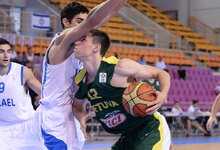 U20 čempionatas: Lietuva – Izraelis