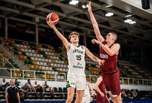 U18: Lietuva – Bulgarija