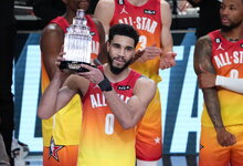 NBA „Visų žvaigždžių“ rungtynės