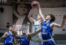 U18: Lietuva – Izraelis