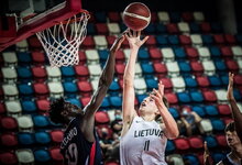 U18: Lietuva – Prancūzija