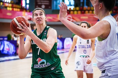 U19: Lietuva – Italija