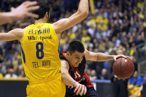 Eurolyga: „Maccabi“ – „Caja Laboral“