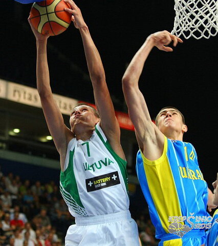 Lietuva - Ukraina