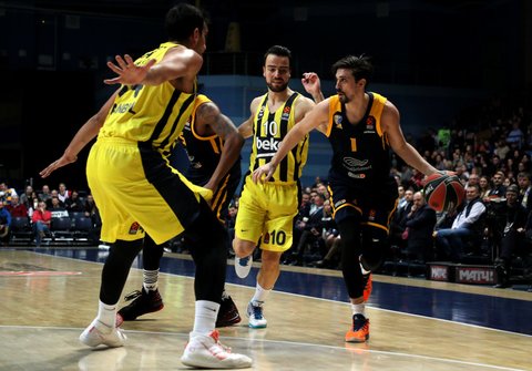 Eurolyga: „Chimki“ – „Fenerbahče“
