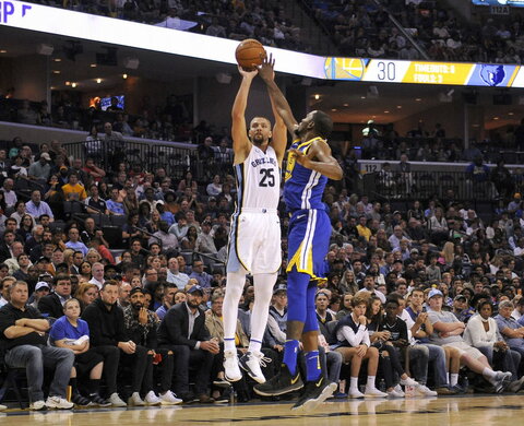 „Warriors“ – „Grizzlies“