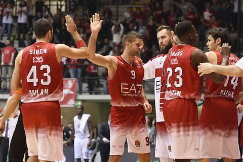 Eurolyga: „Emporio Armani“ – „Baskonia“ 