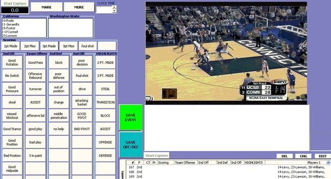 Krepšinio analizės programa