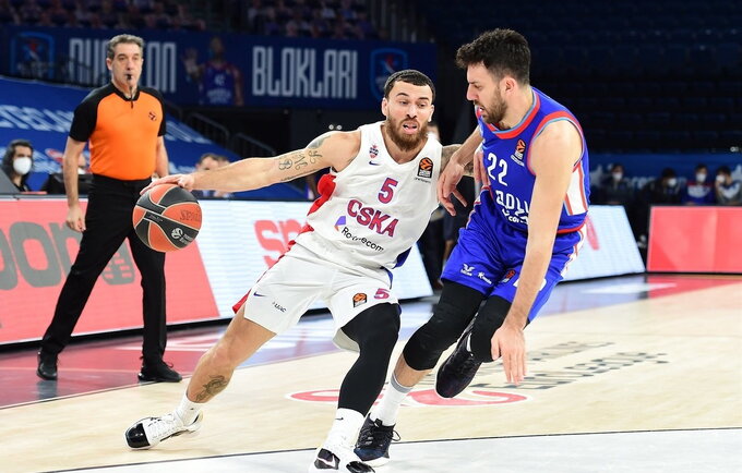 CSKA Stambule patyrė pažeminimą (Euroleague.net)
