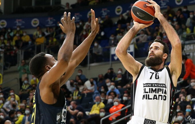 Datome (Euroleague.net)