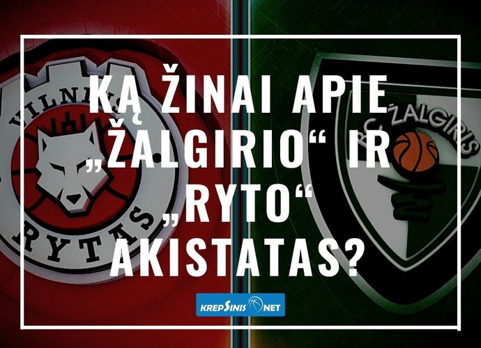 Ką žinai apie „Žalgirio“ ir „Ryto“ akistatas? (Krepsinis.net nuotr.)