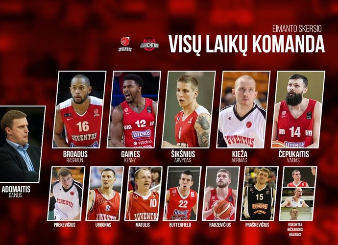 Taip atrodo E.Skersio komanda