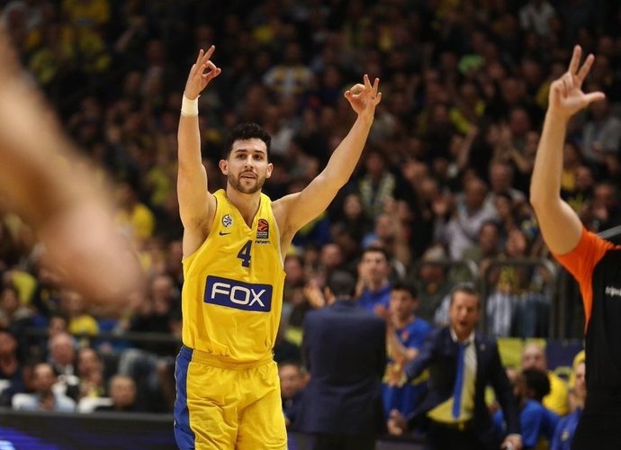 A.Caloiaro tapo turo MVP