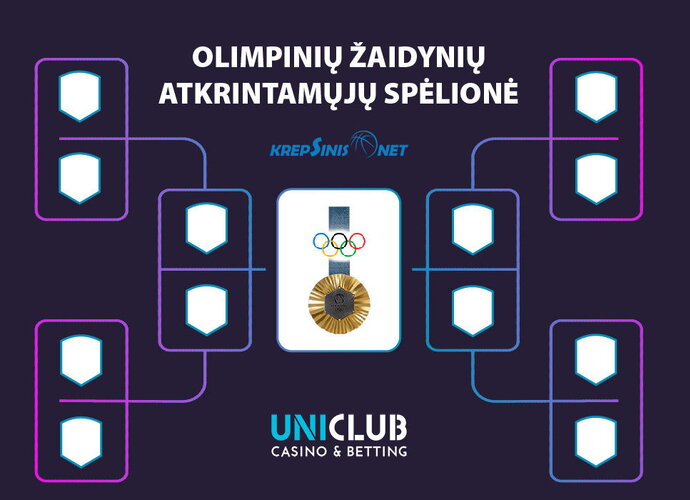 Olimpinių žaidynių atkrintamųjų medis (Krepsinis.net nuotr.)
