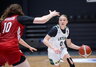 Lietuvės pralaimėjo (FIBA Europe nuotr.)